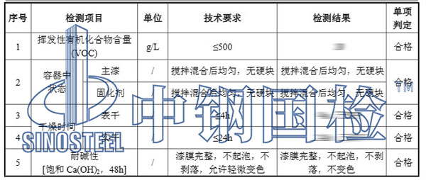 環(huán)氧地坪漆檢測項(xiàng)目結(jié)果