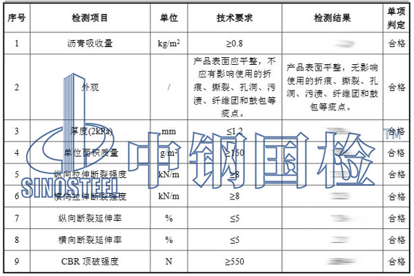 纖維布檢測項目結(jié)果