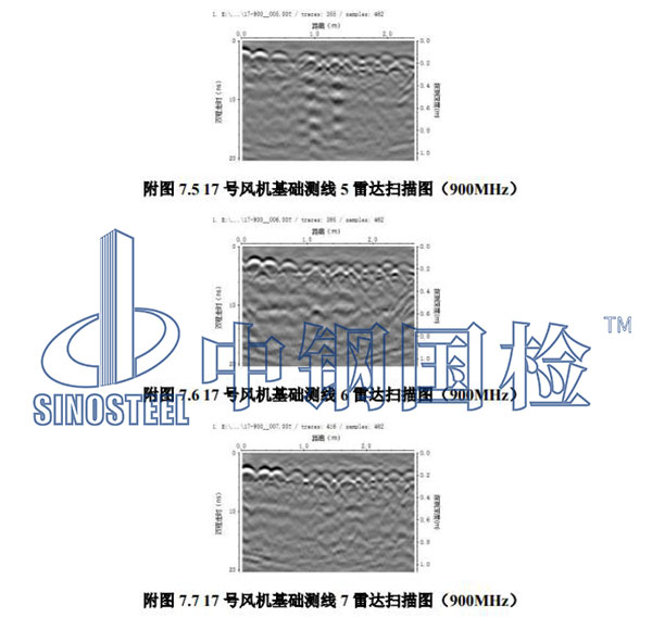附檢測圖